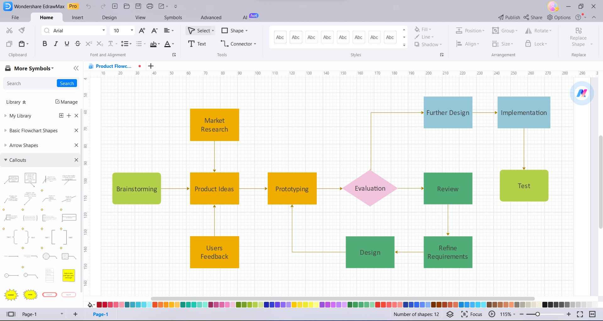 Microsoft Visio Cost Breakdown: A Thorough Overview.