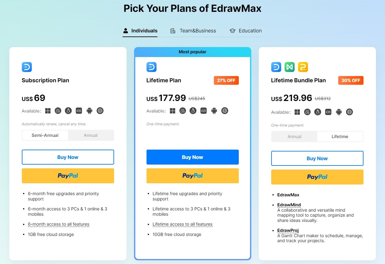 planos de preço individuais edrawmax