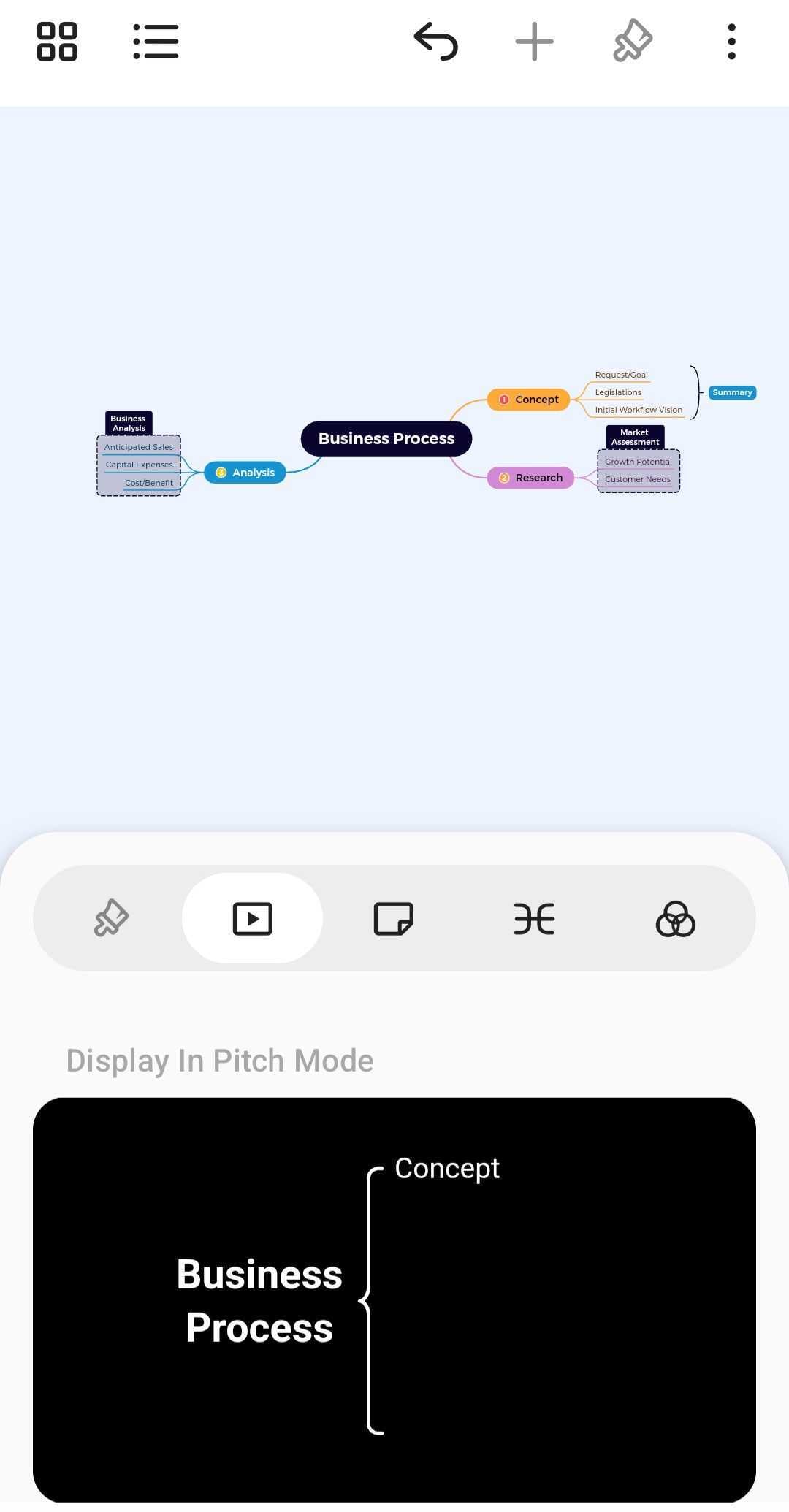 xmind pitch mode