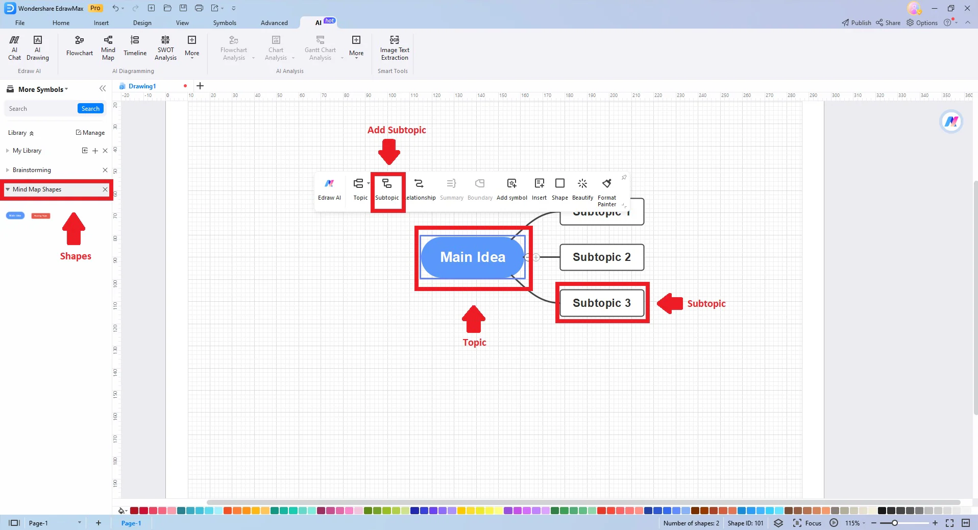 generating the mind map