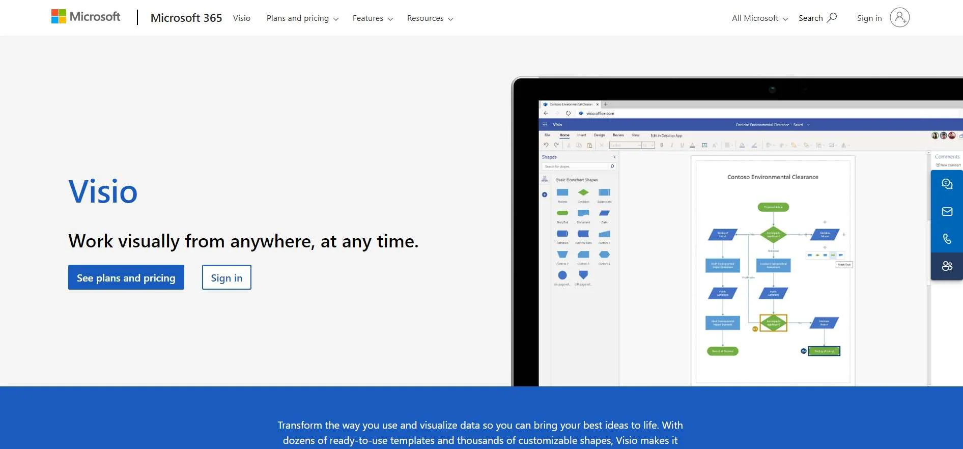 Microsoft visio mind mapping tool