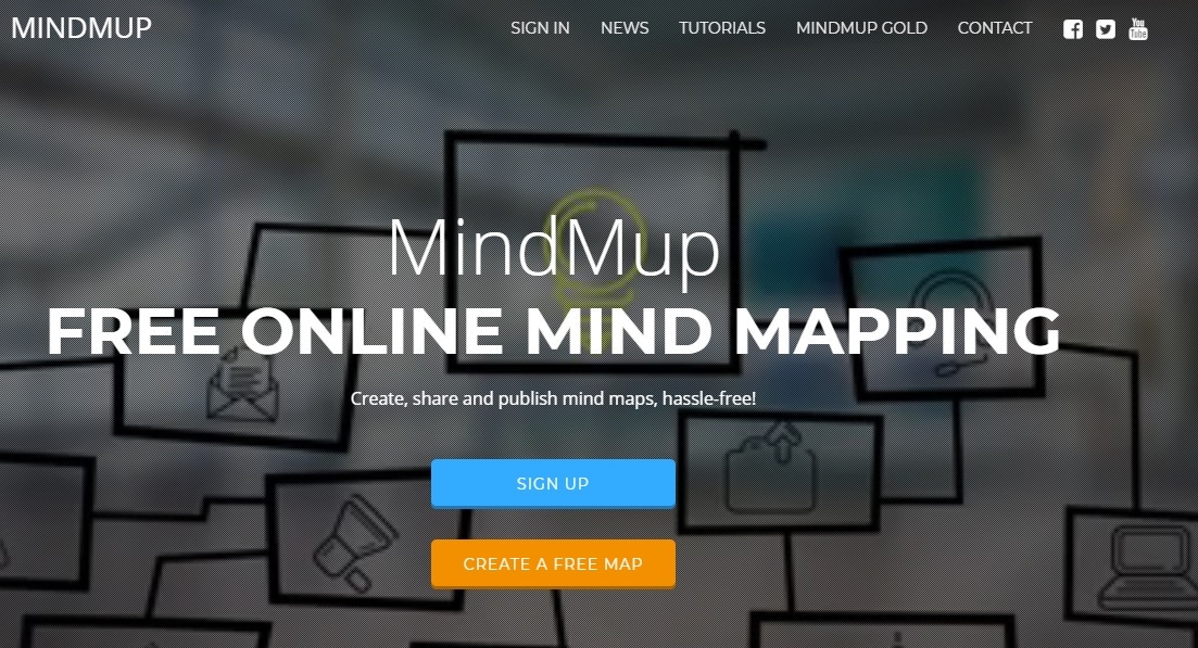 mindmup interface sample