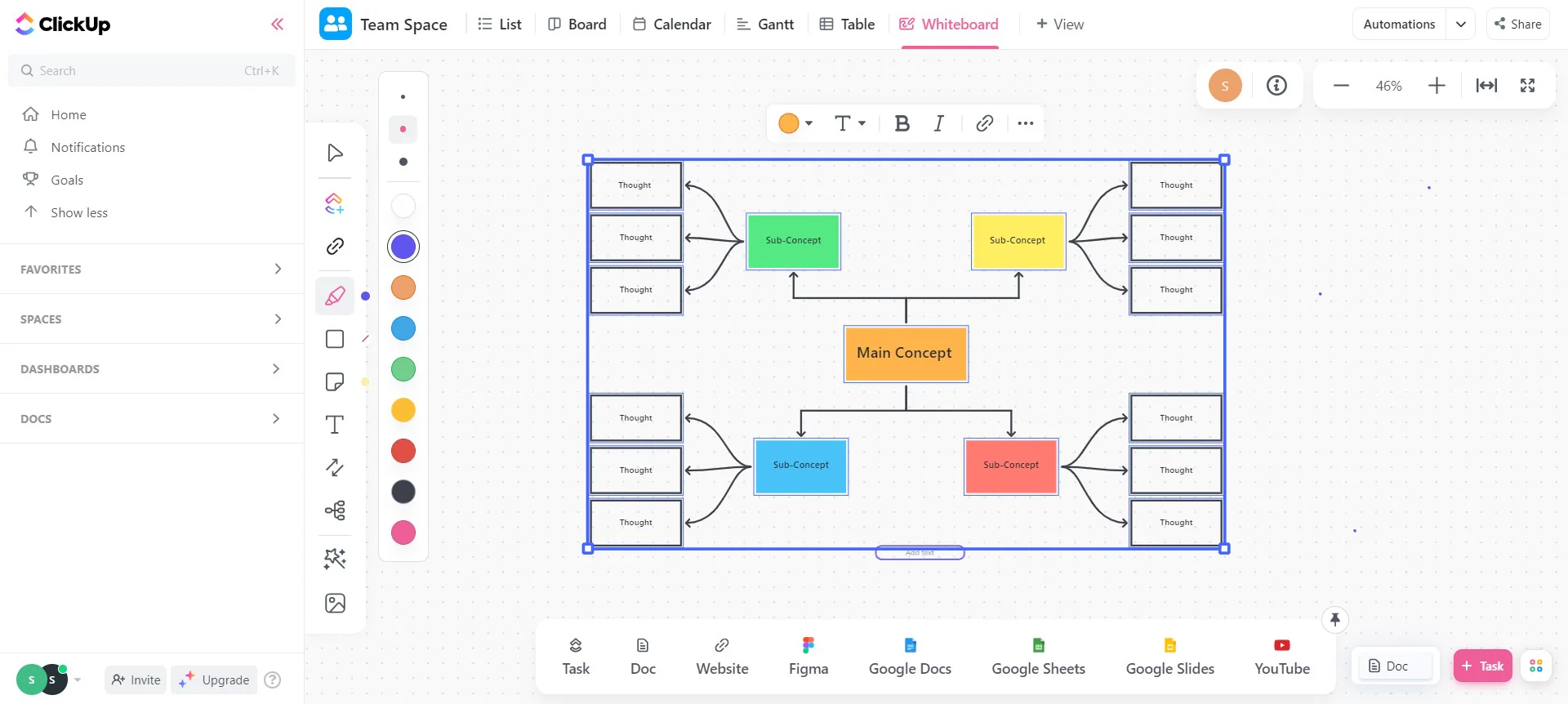 clickup mindmap on whiteboard view