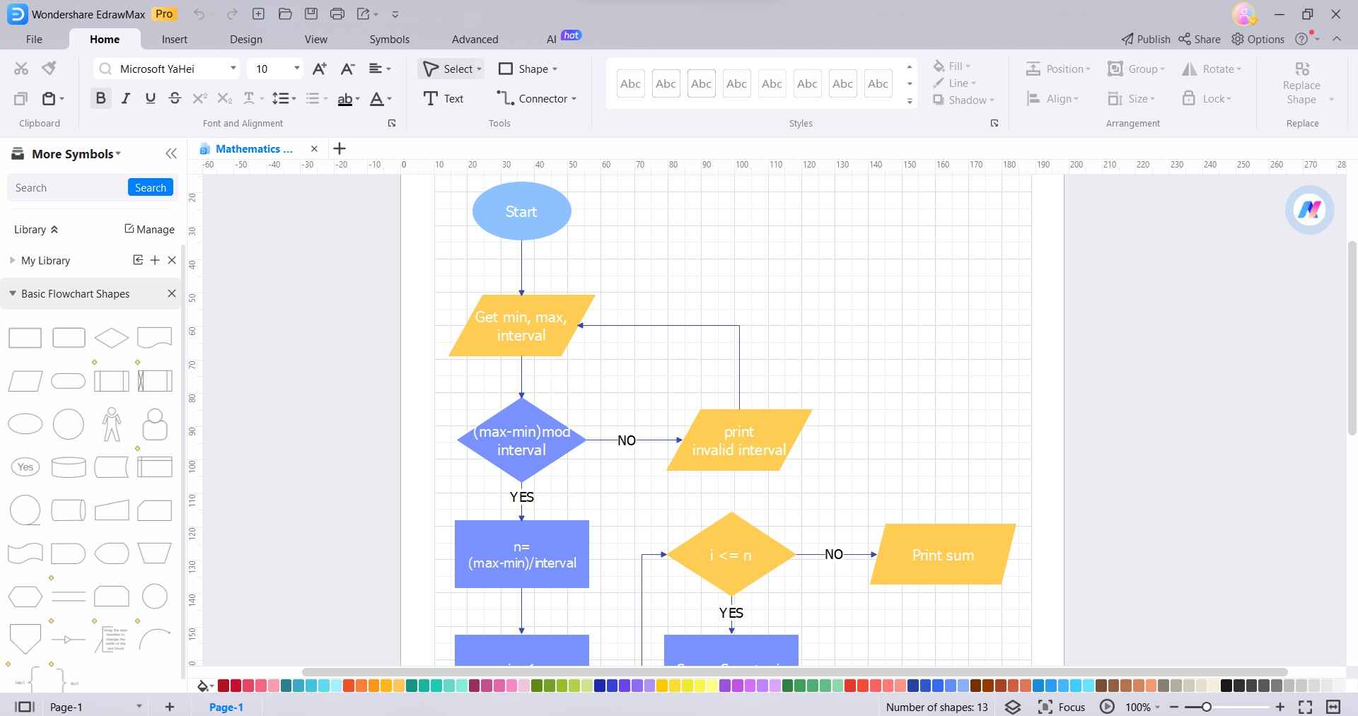 A Guide To Dynamic Diagrams With MS Visio Software 