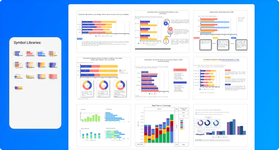 criador de gráfico de barras Wondershare edrawmax