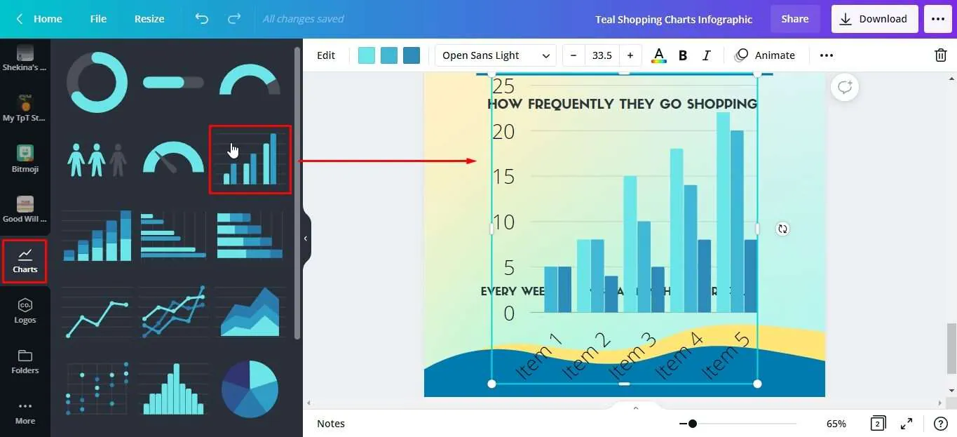 outil de création de diagrammes à barres canva