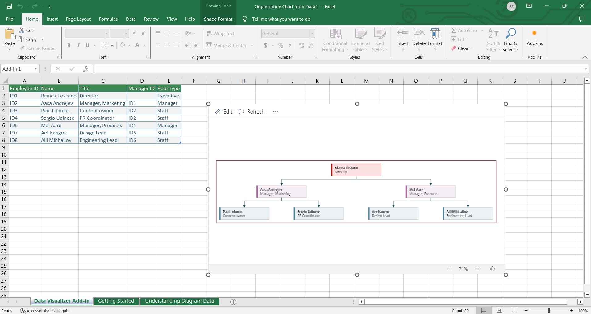 Creating An Org Chart In Excel A Comprehensive Guide