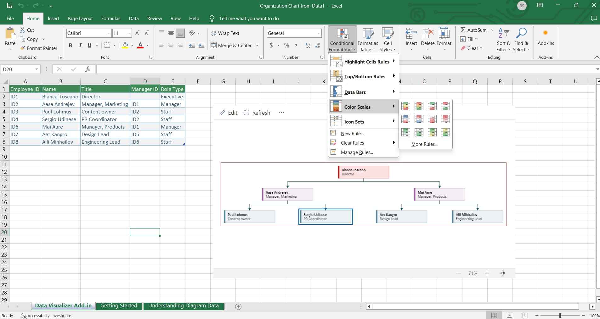 Creating An Org Chart In Excel A Comprehensive Guide