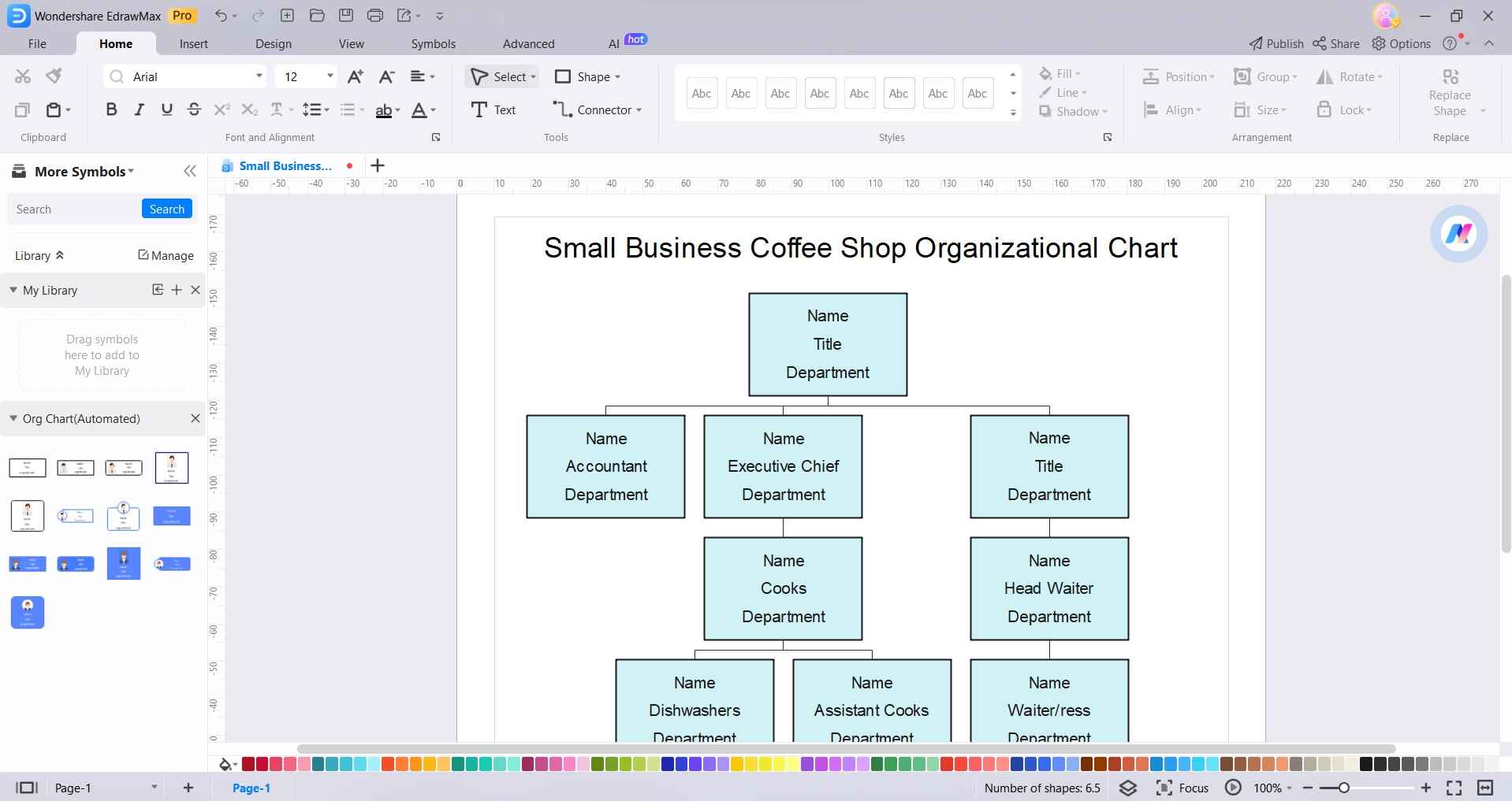 organizational structure of the coffee shop