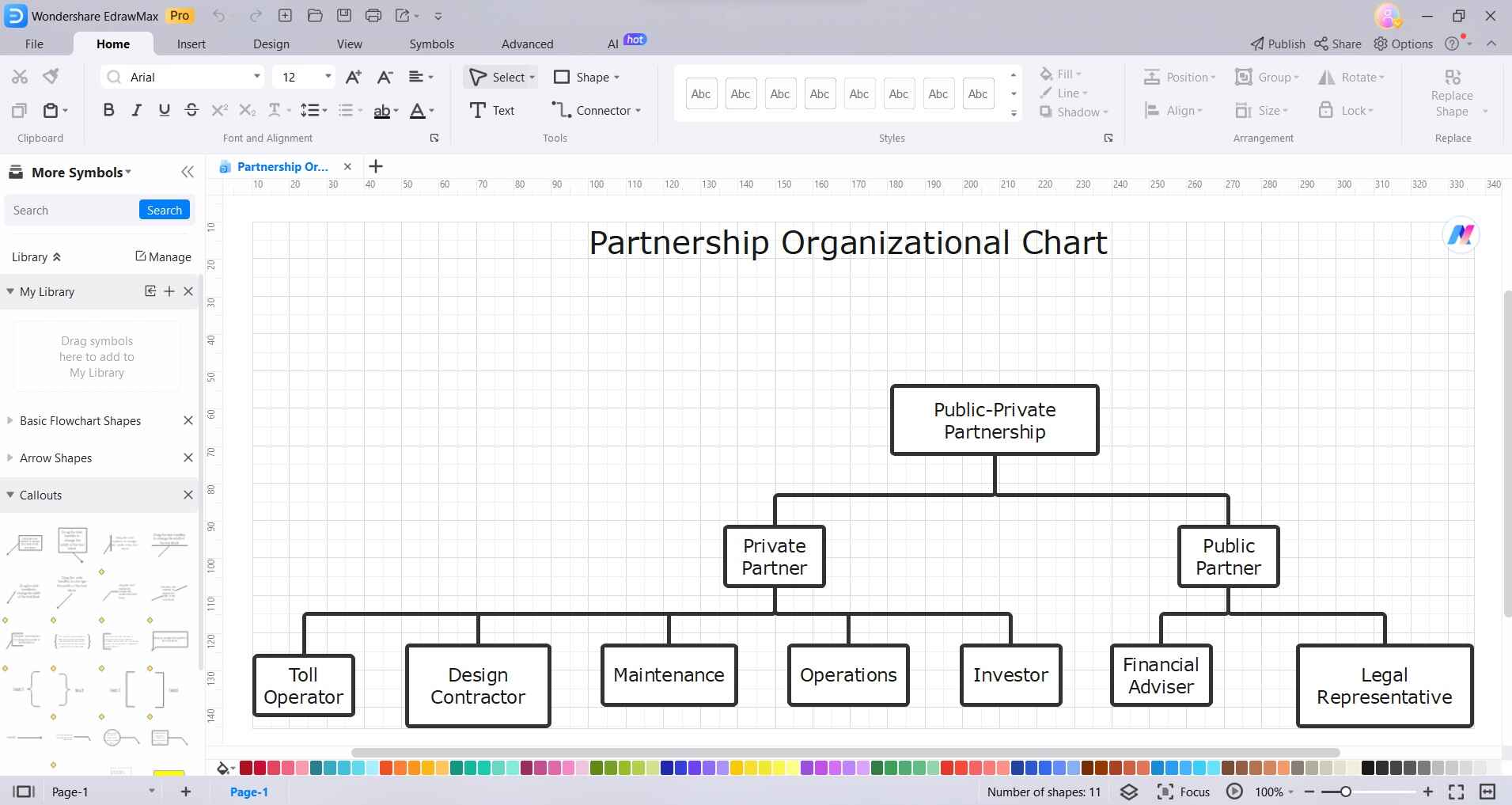 org chart for partnership business in edrawmax