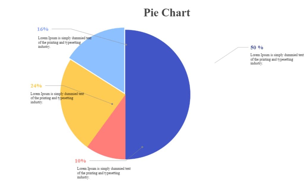 edrawmax blank pie chart with percentages