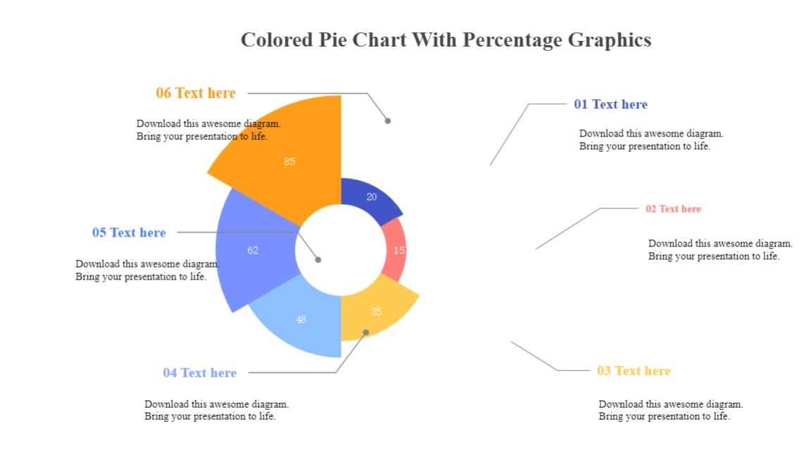 Ejemplo de gráfico circular para el análisis de acciones de mercado