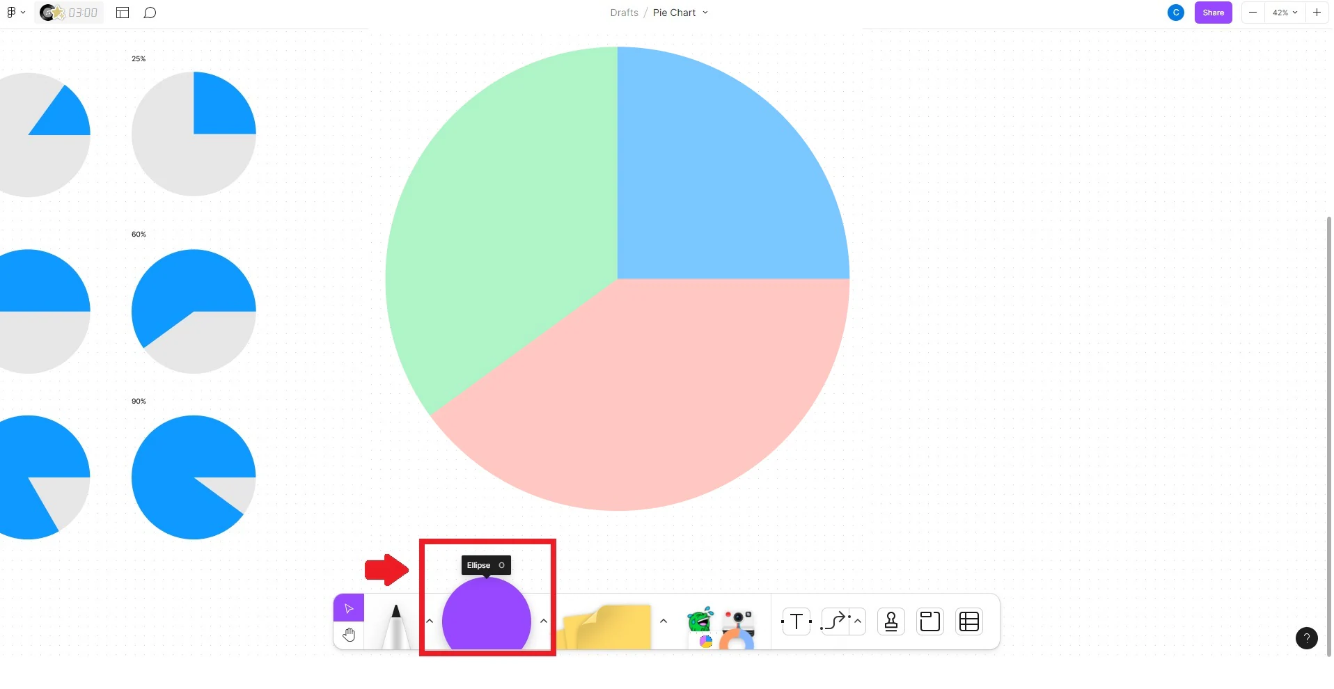 using ellipse tool to frame chart