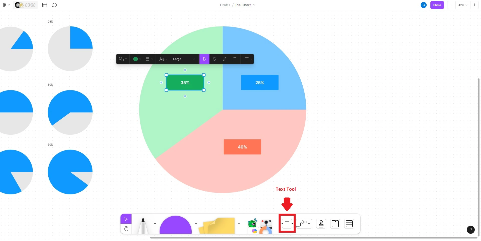 añadir datos al gráfico circular