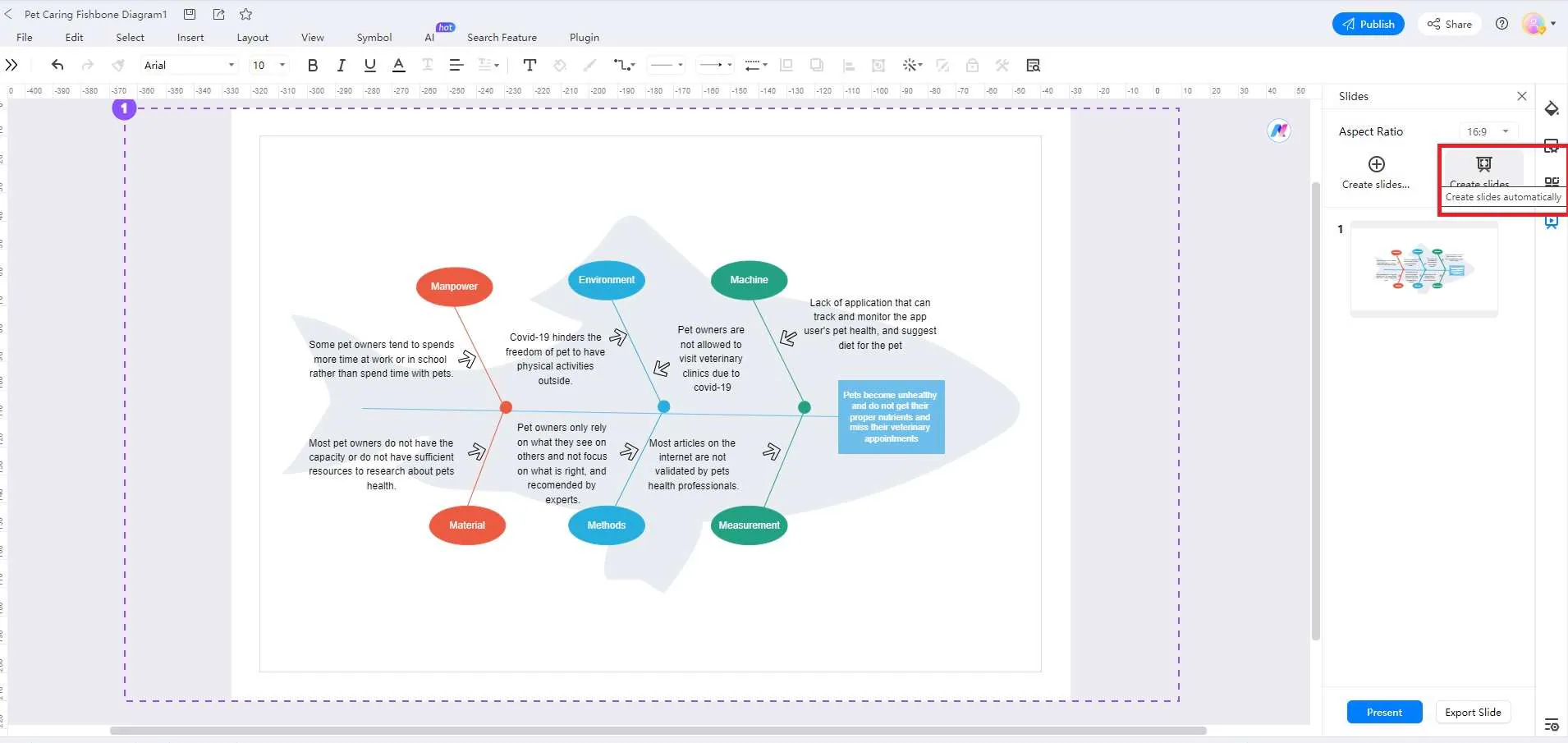 creating slides automatically