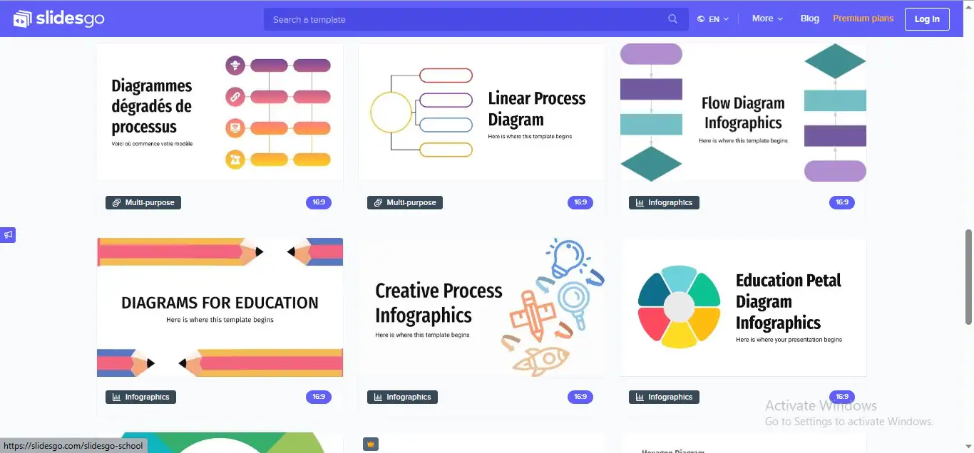 modelli di diagrammi di flusso di slidesgo