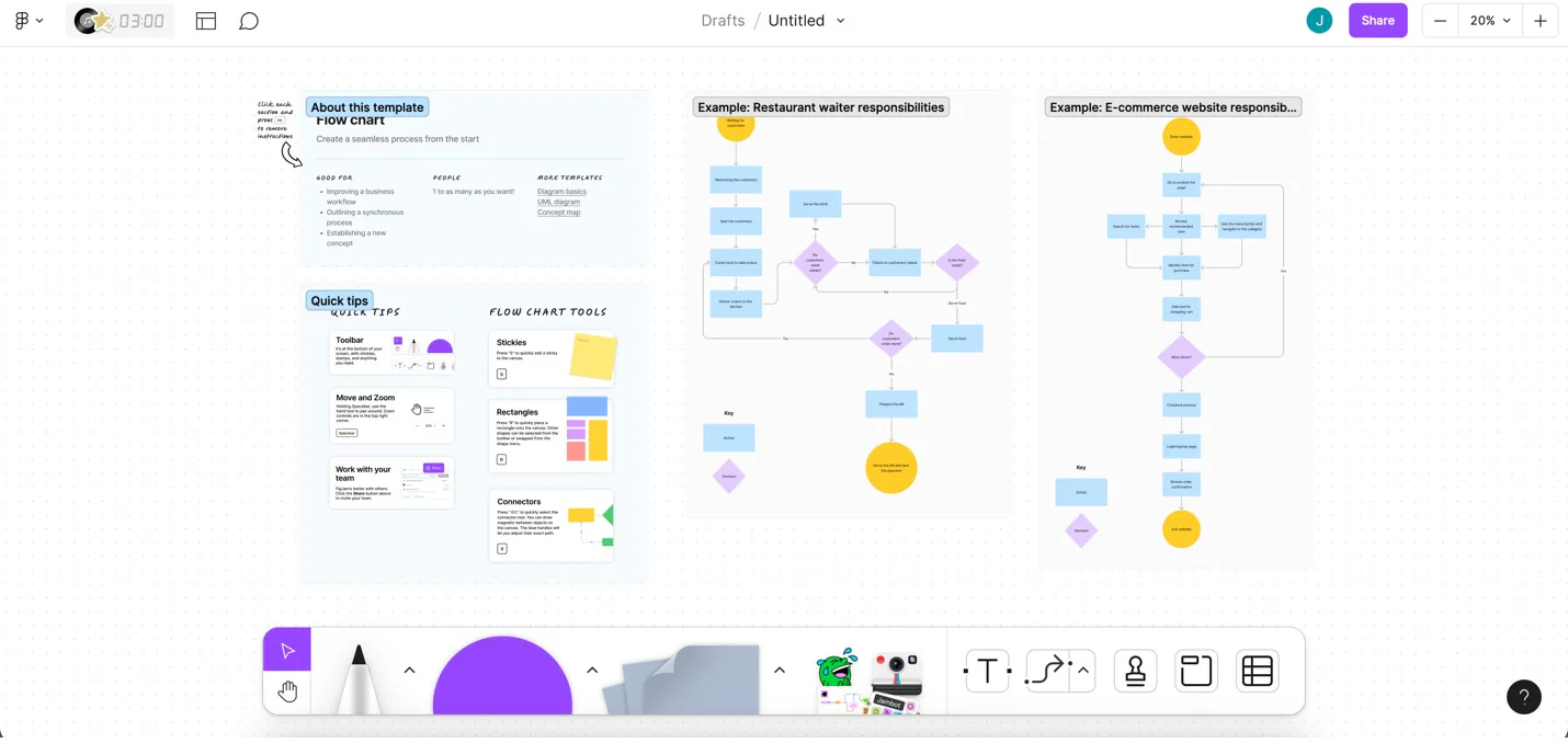 figjam interface