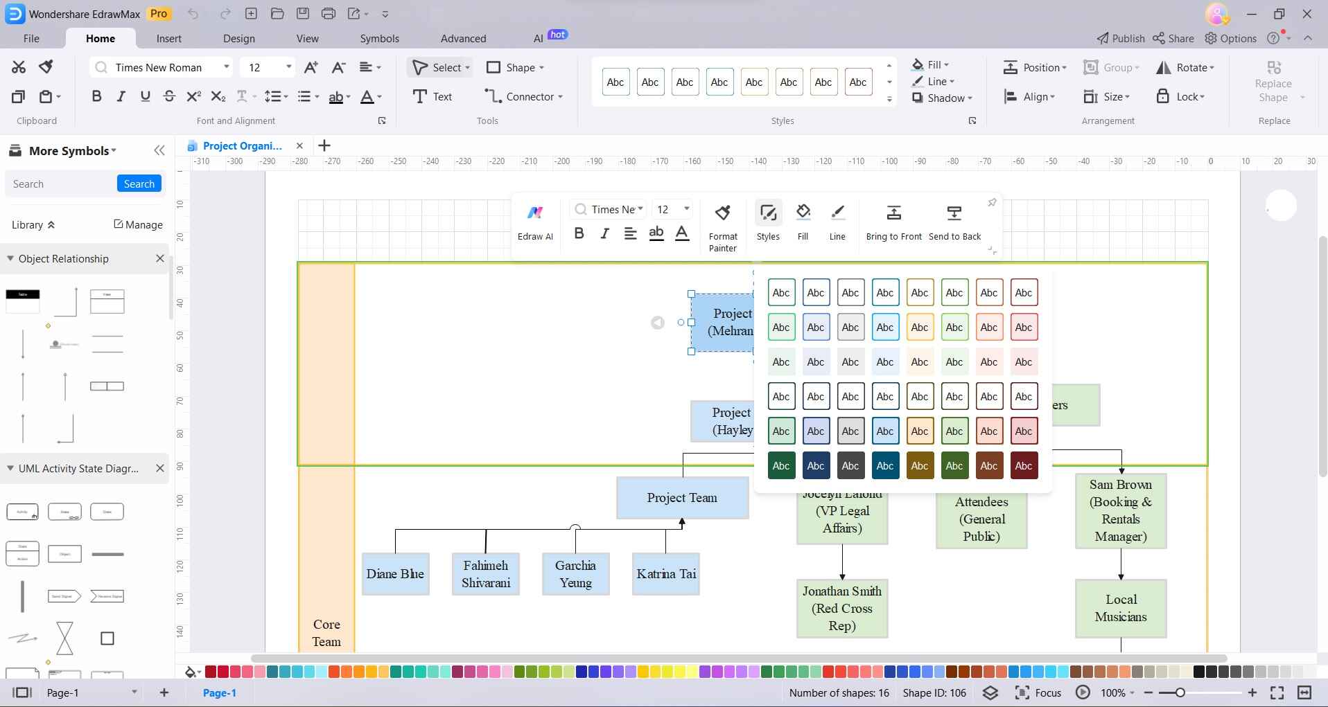 format color of project management org chart