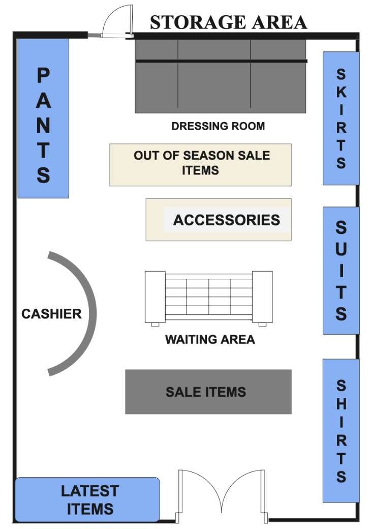 clothing store retail floor planner