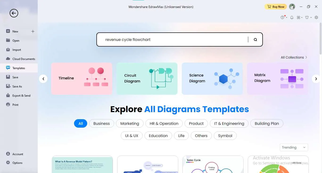 modello di diagramma di flusso del ciclo dei ricavi edrawmax