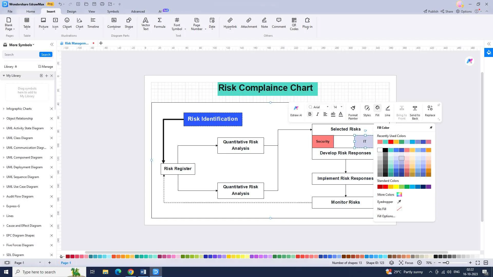 assigning risk categories