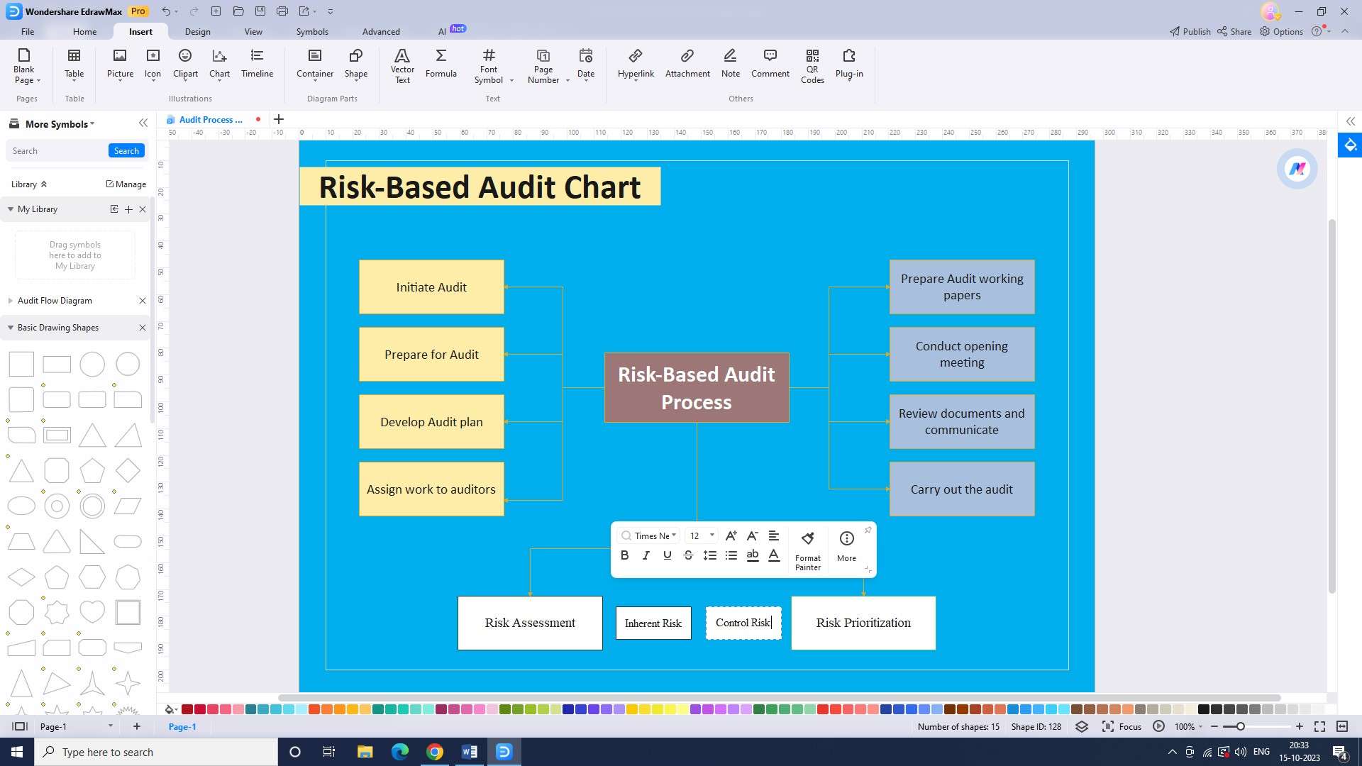 adding risk element to chart