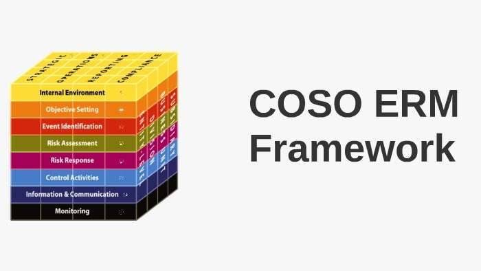 COSO リスク管理フレームワーク
