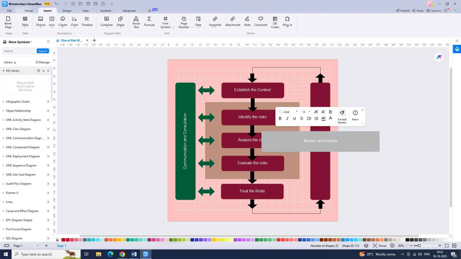 adding mitigation strategies into the chart