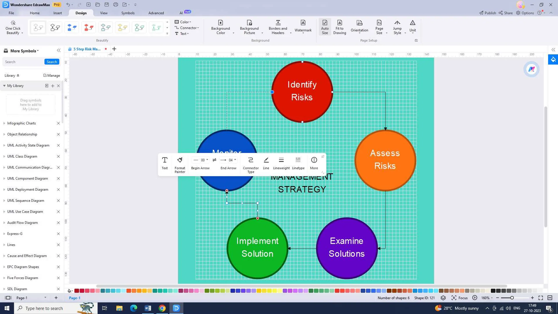 connecting the risk elements