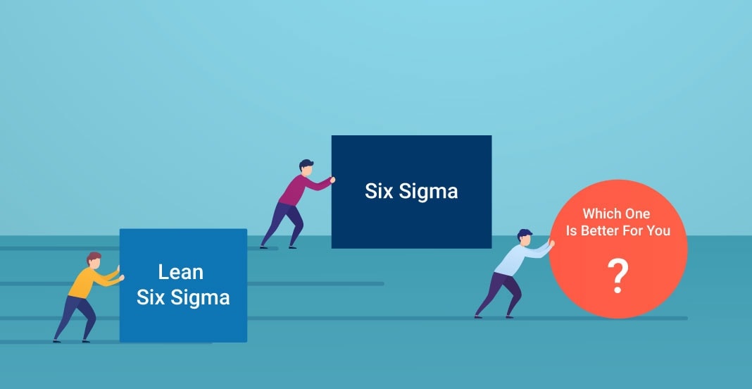 Six Sigma und Lean im Vergleich