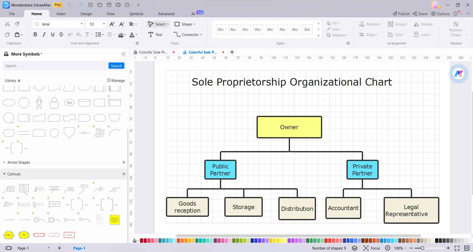 add connectors and labels to the org chart