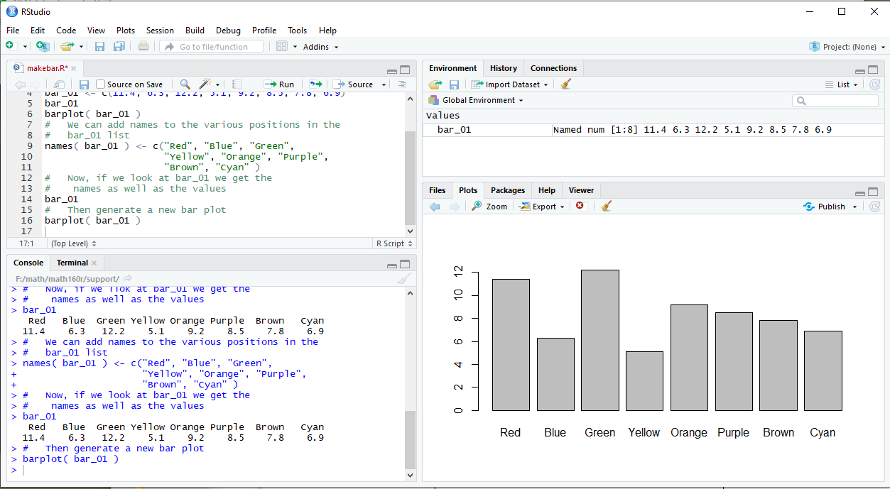 stacked bar chart in RStudio