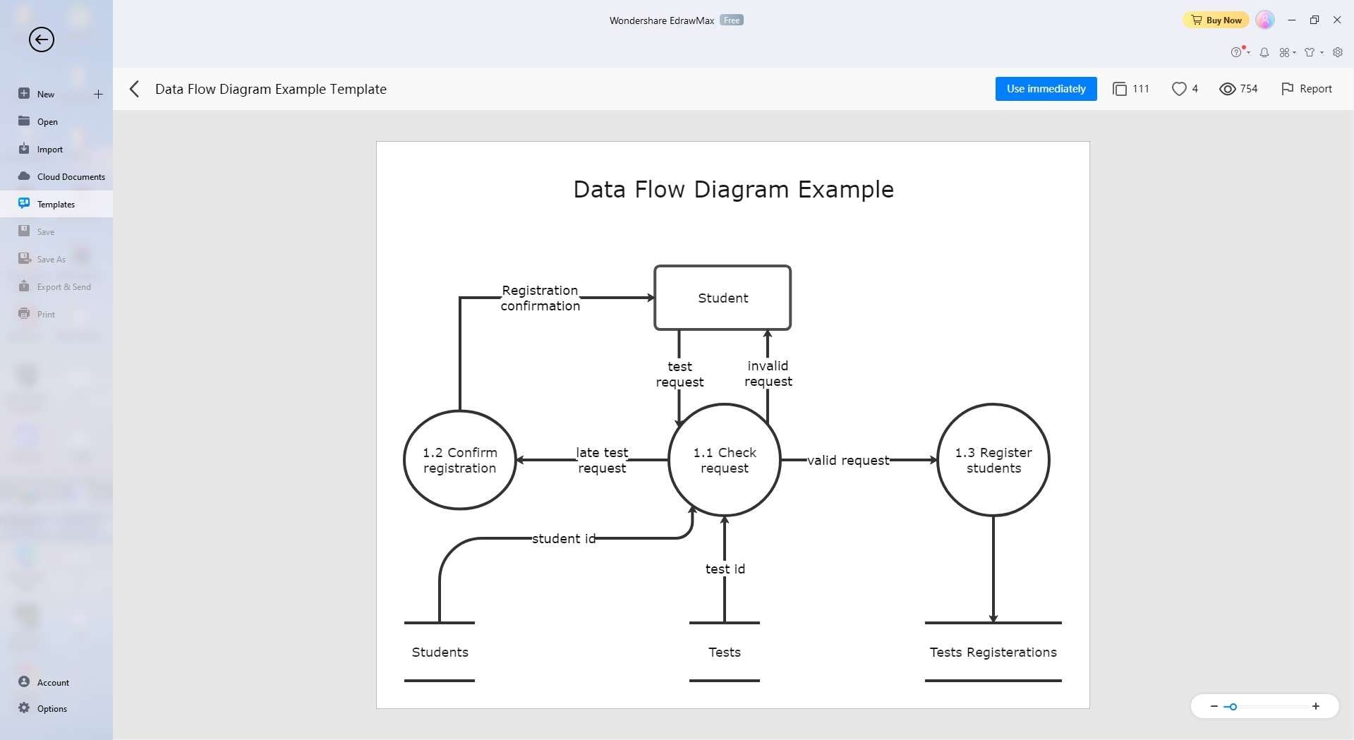 diagram flow diagram template
