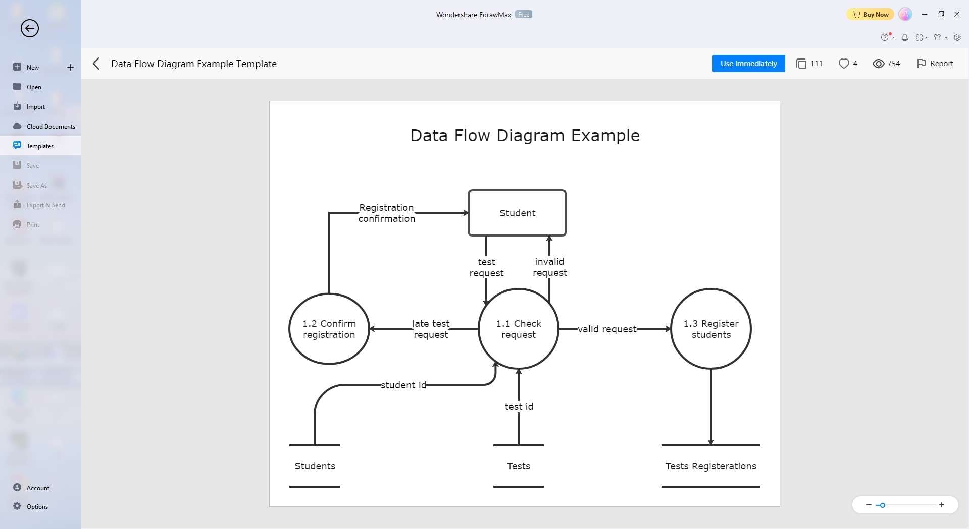 modelo de diagrama de fluxo de diagrama