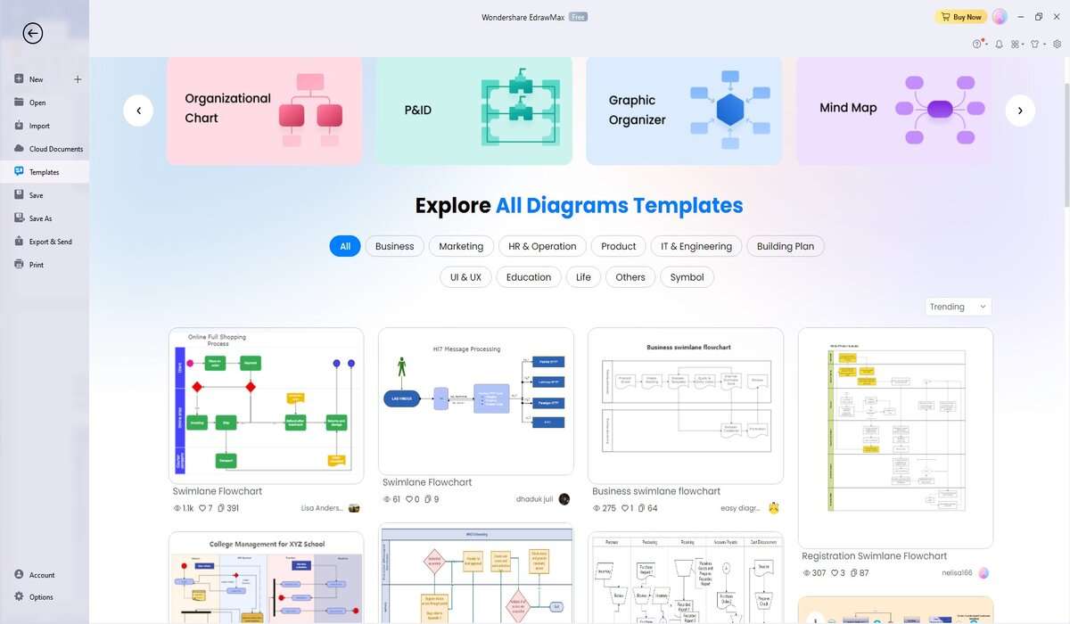 varias plantillas para el diagrama de carriles