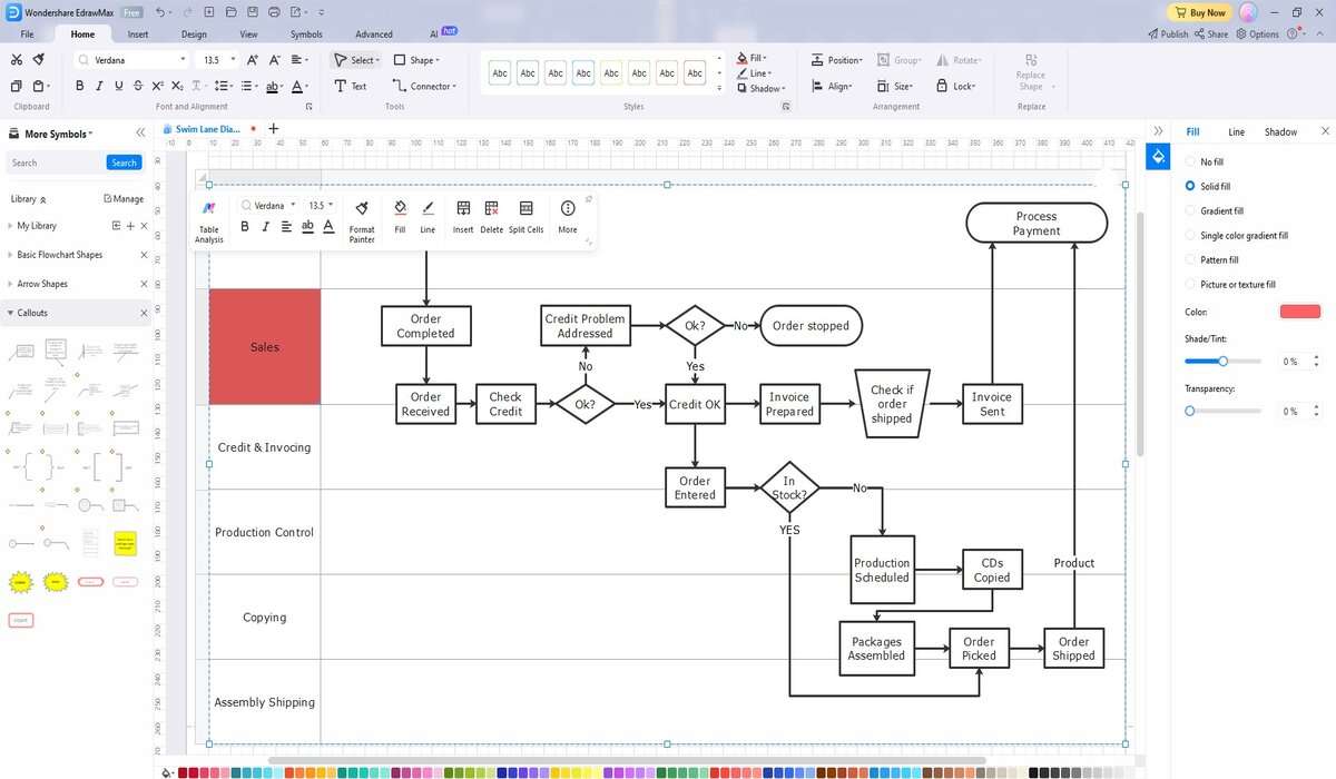 Guide to Learn About Basics of Swim Lane Diagram Template