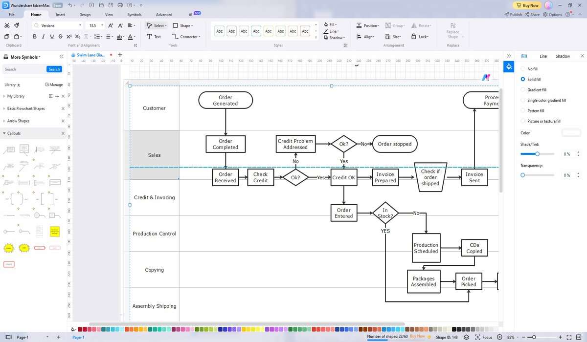 Guide To Learn About Basics Of Swim Lane Diagram Template