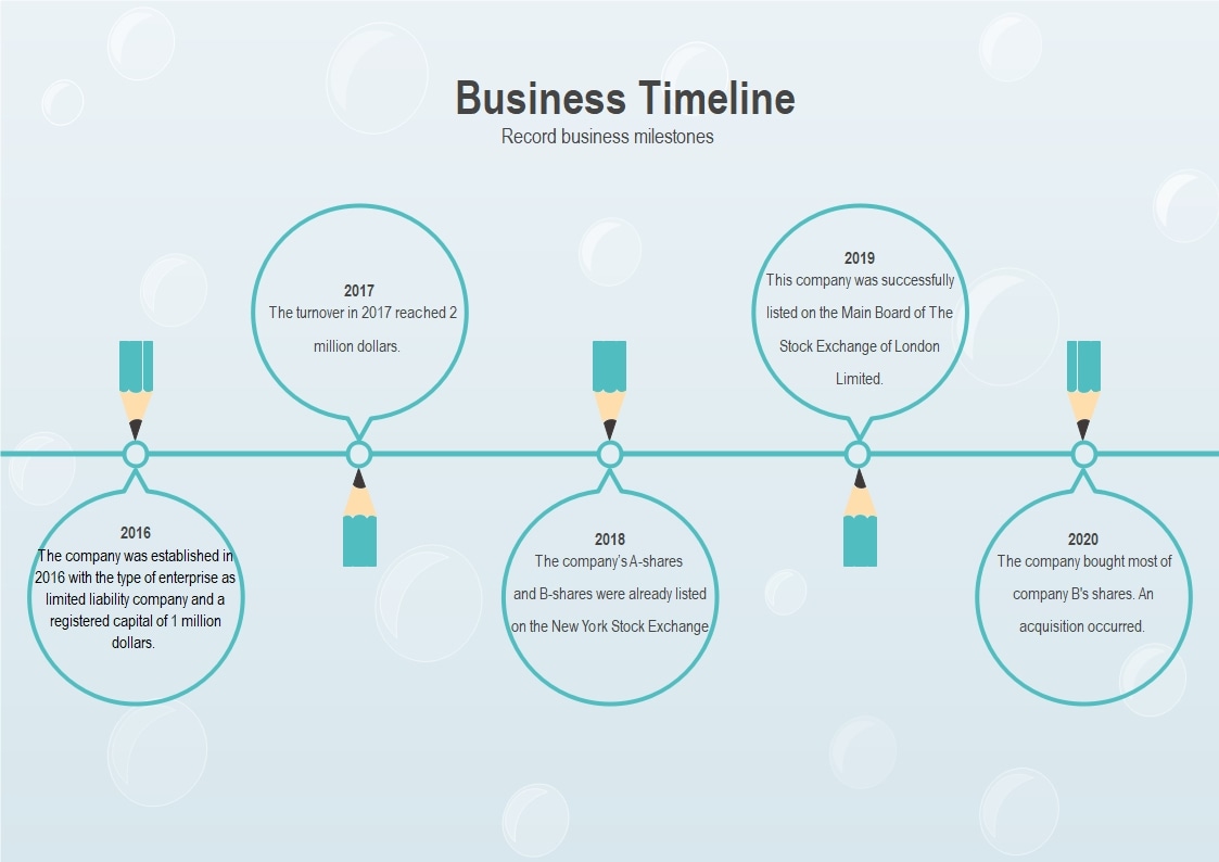 business timeline flowchart