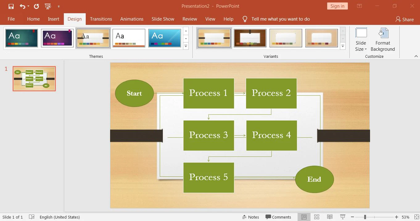 customize the powerpoint flowchart