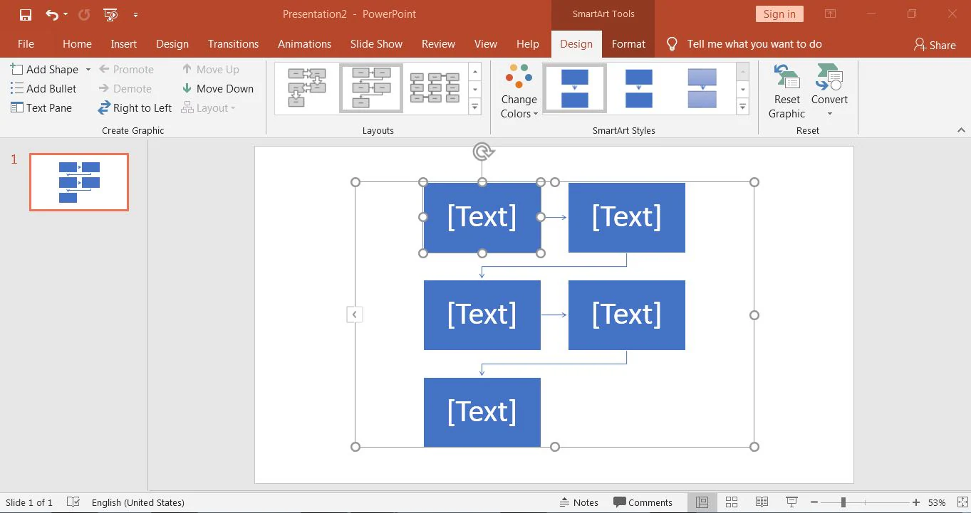 inserimento di testo nel modello di processo di PowerPoint