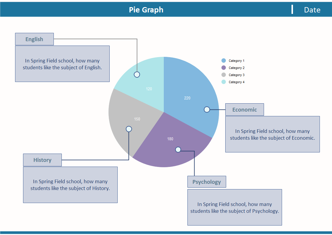 Spring Field School Pie Graph