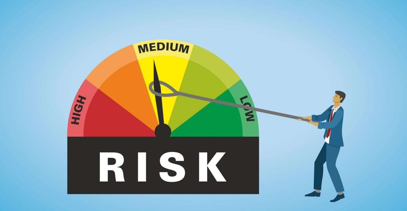 depiction of risk management