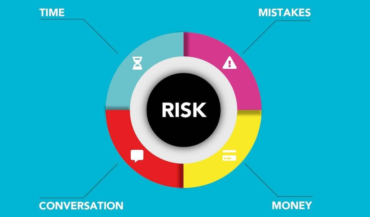 examples of risks in project management