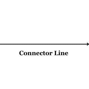 how to represent connectors