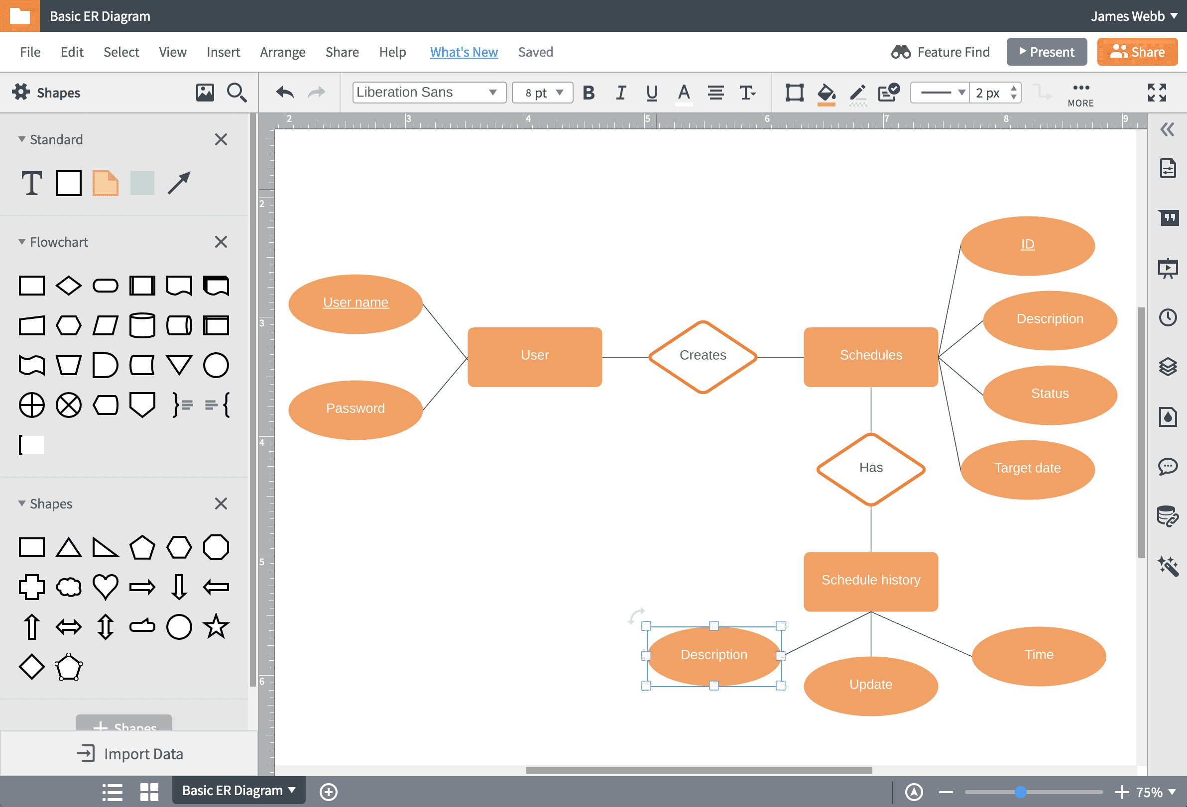 lucidchart