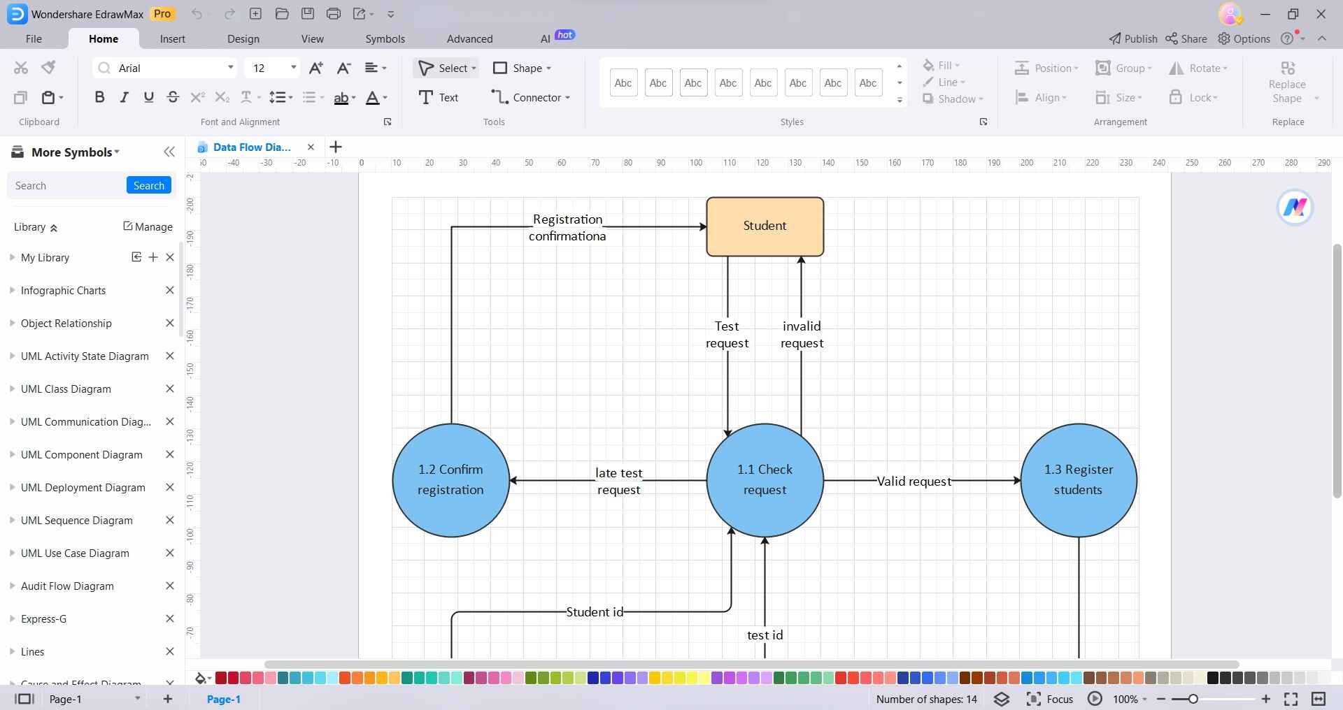 Step by Step Creating Visio Data Flow Diagrams For Beginners