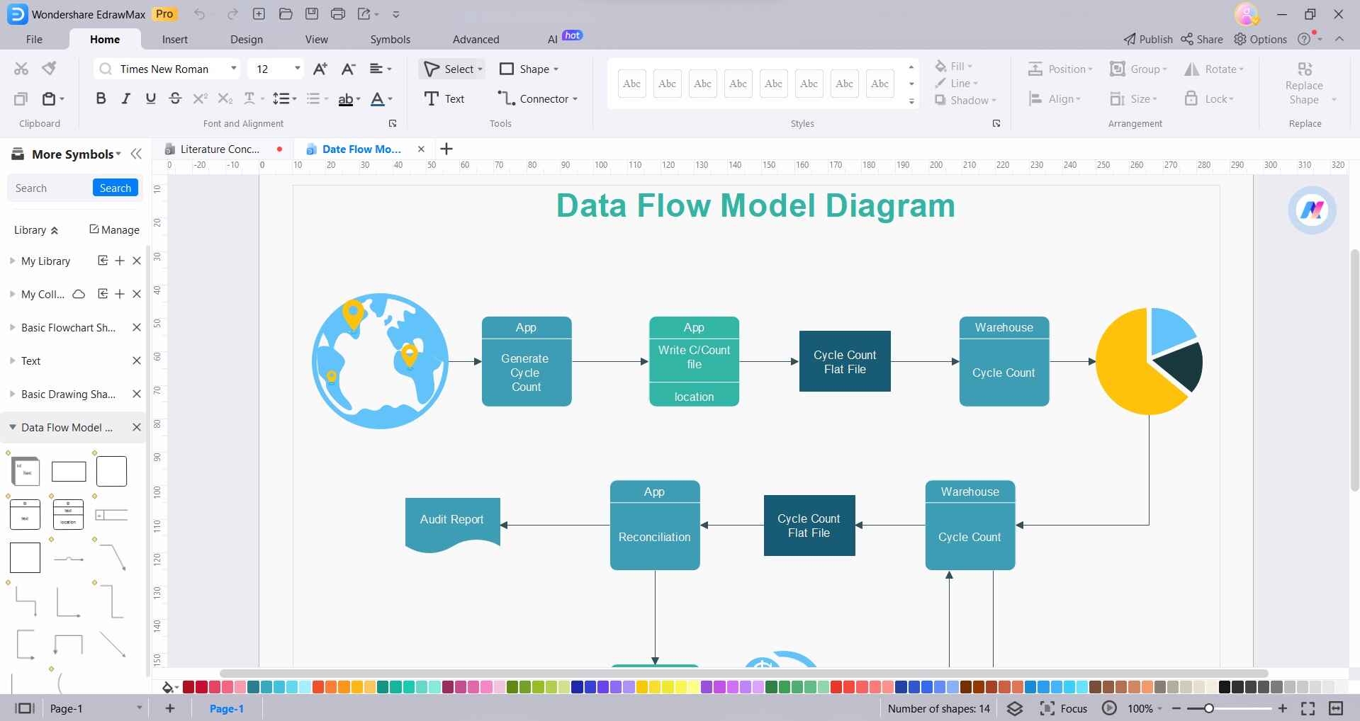 data flow diagram in edrawmax