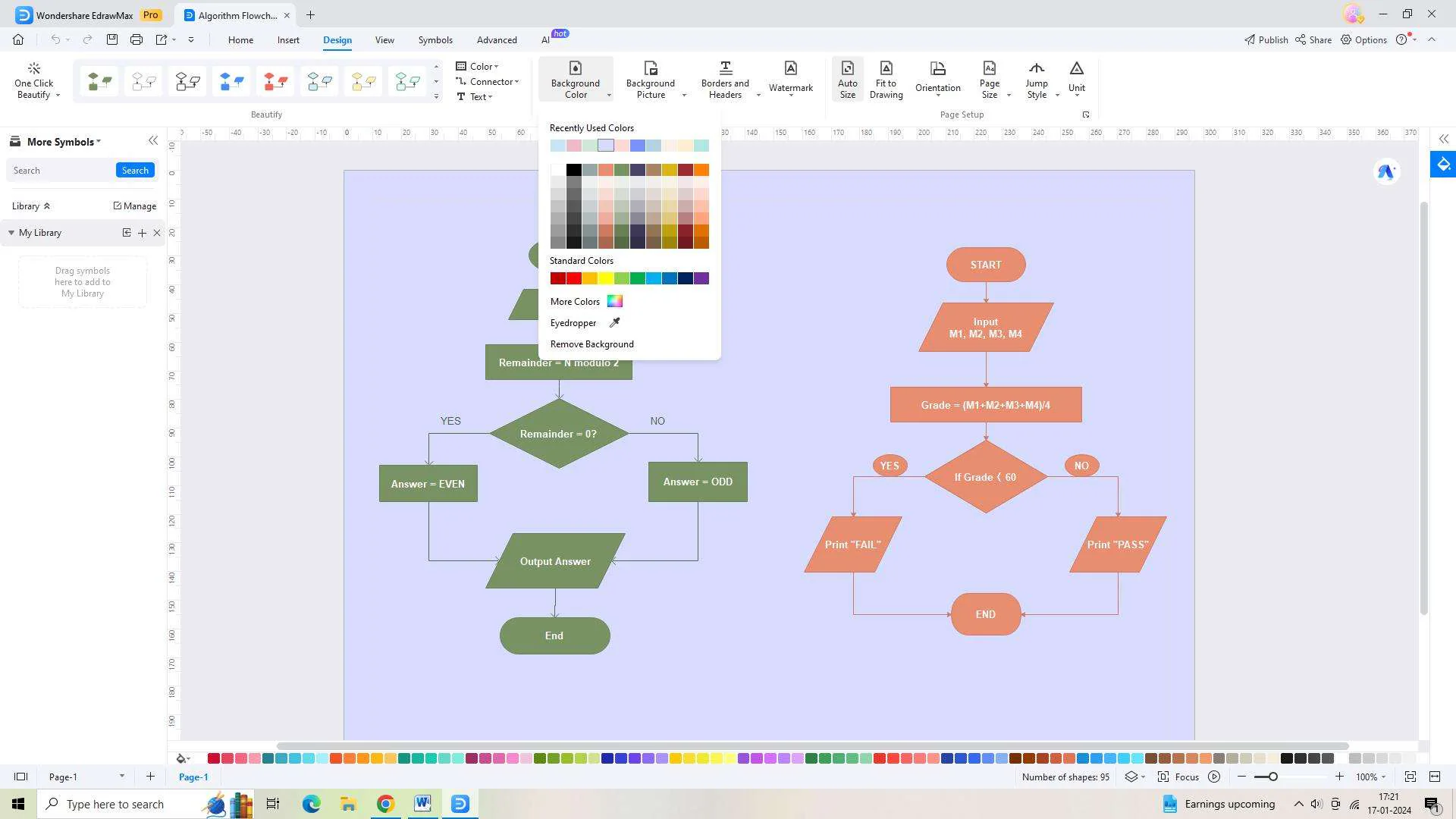 customizing the flowchart