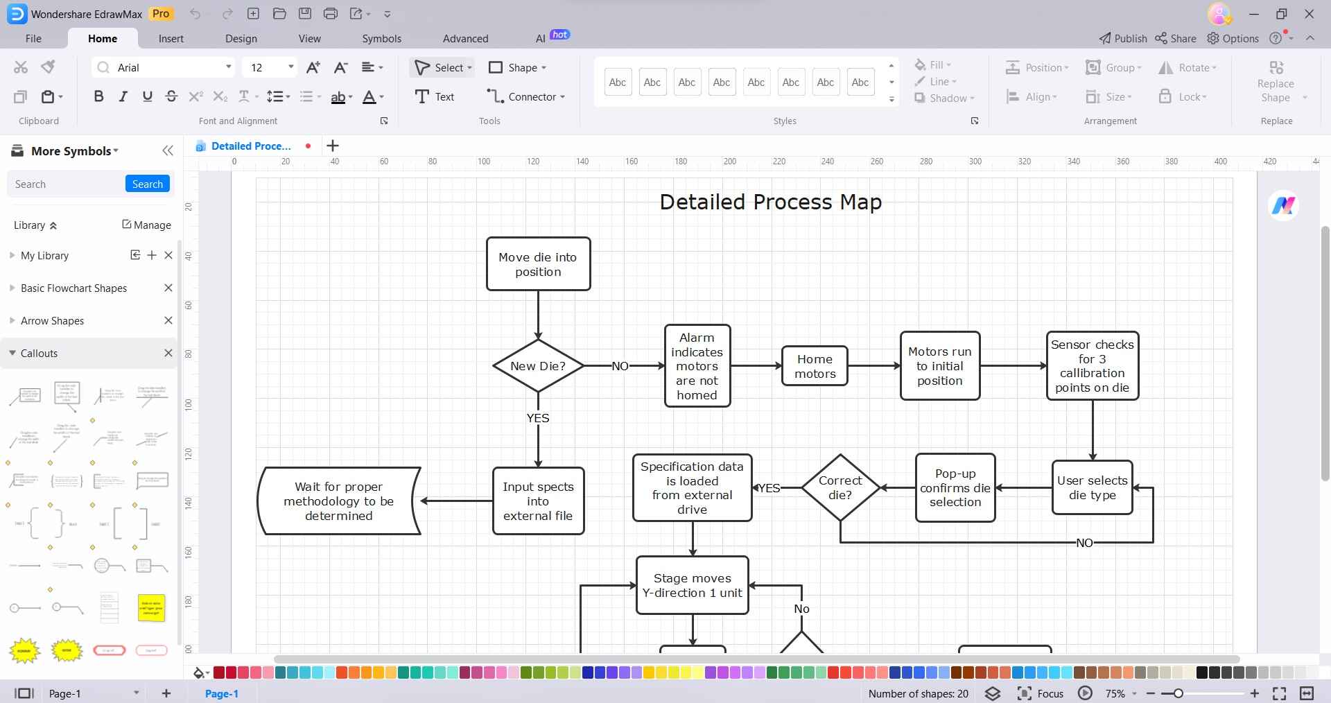 process map diagram