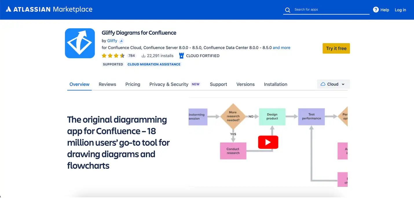 gliffy in atlassian marketplace